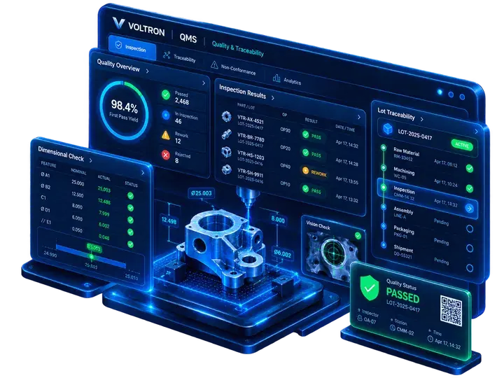 QMS architecture layer